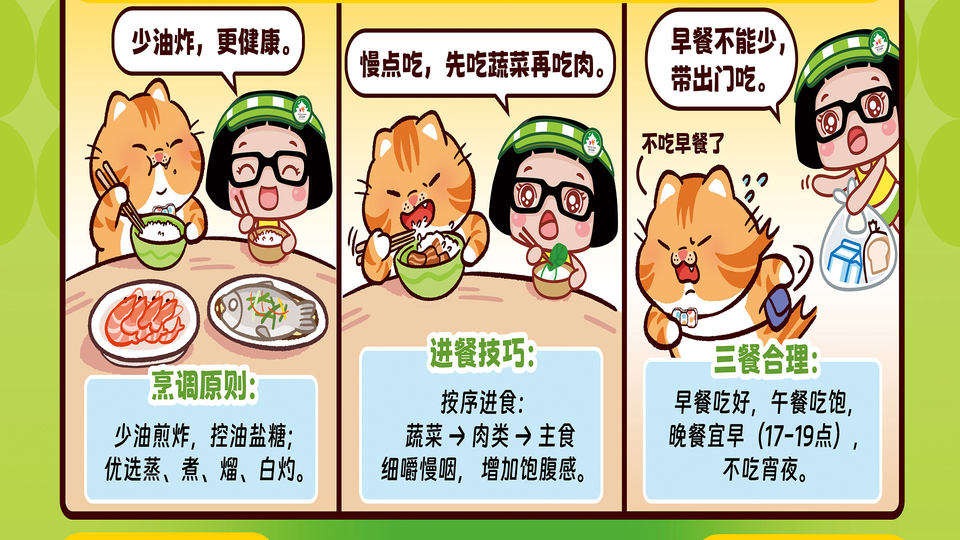 体重管理系列海报