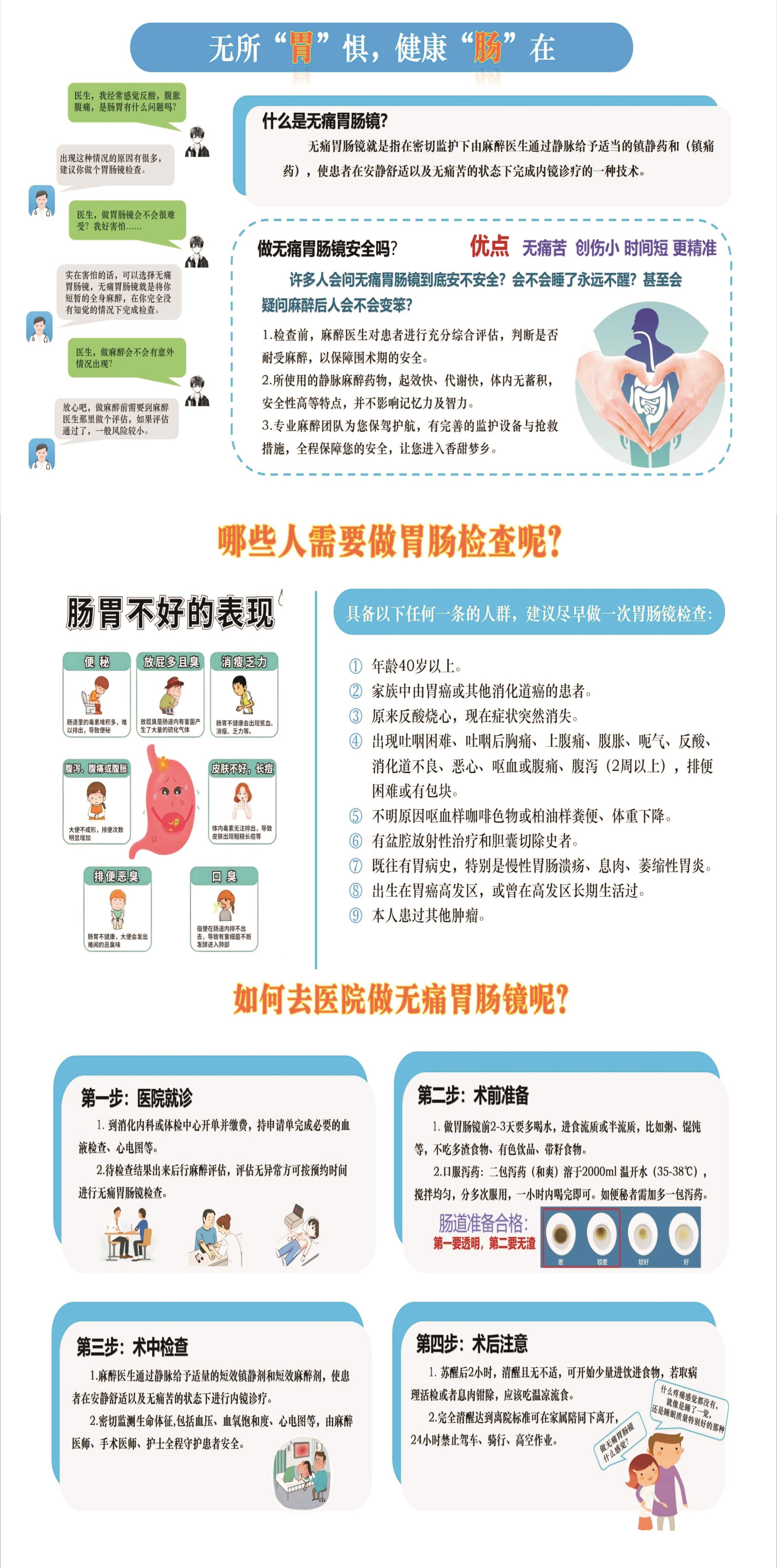 无所“胃”惧 健康“肠”在