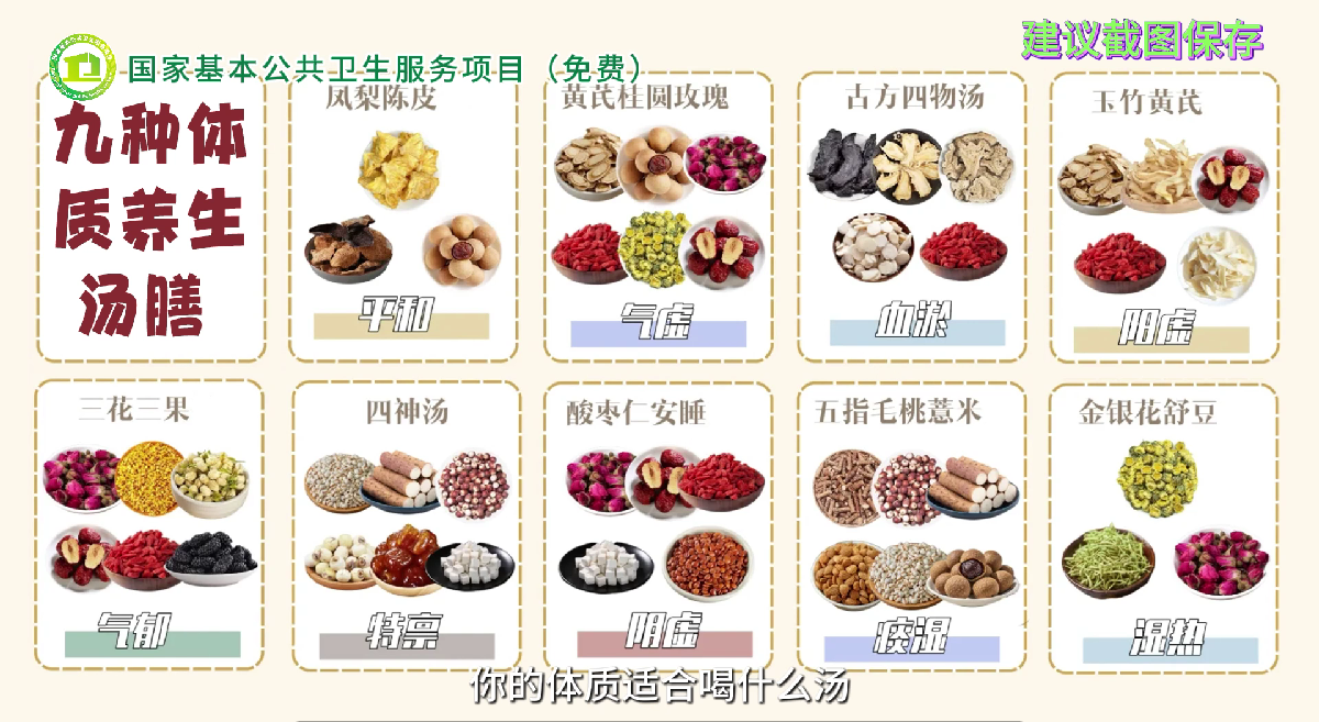 社区健康小厨房：科学煲靓汤