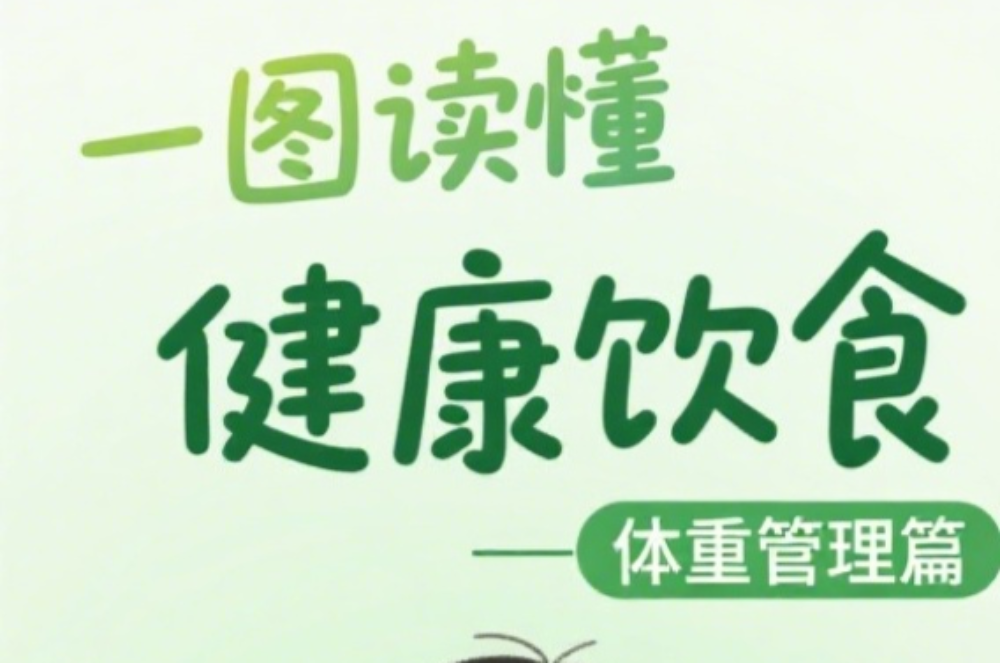 一图读懂健康饮食之体重管理篇