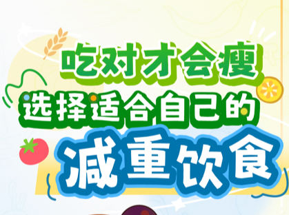 吃对才会瘦：选择适合自己的减重饮食
