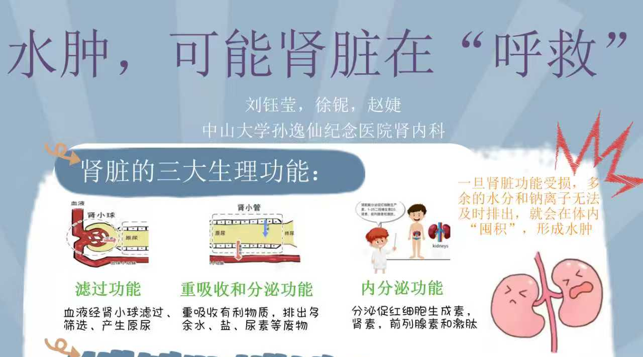 水肿，可能肾脏在“呼救”