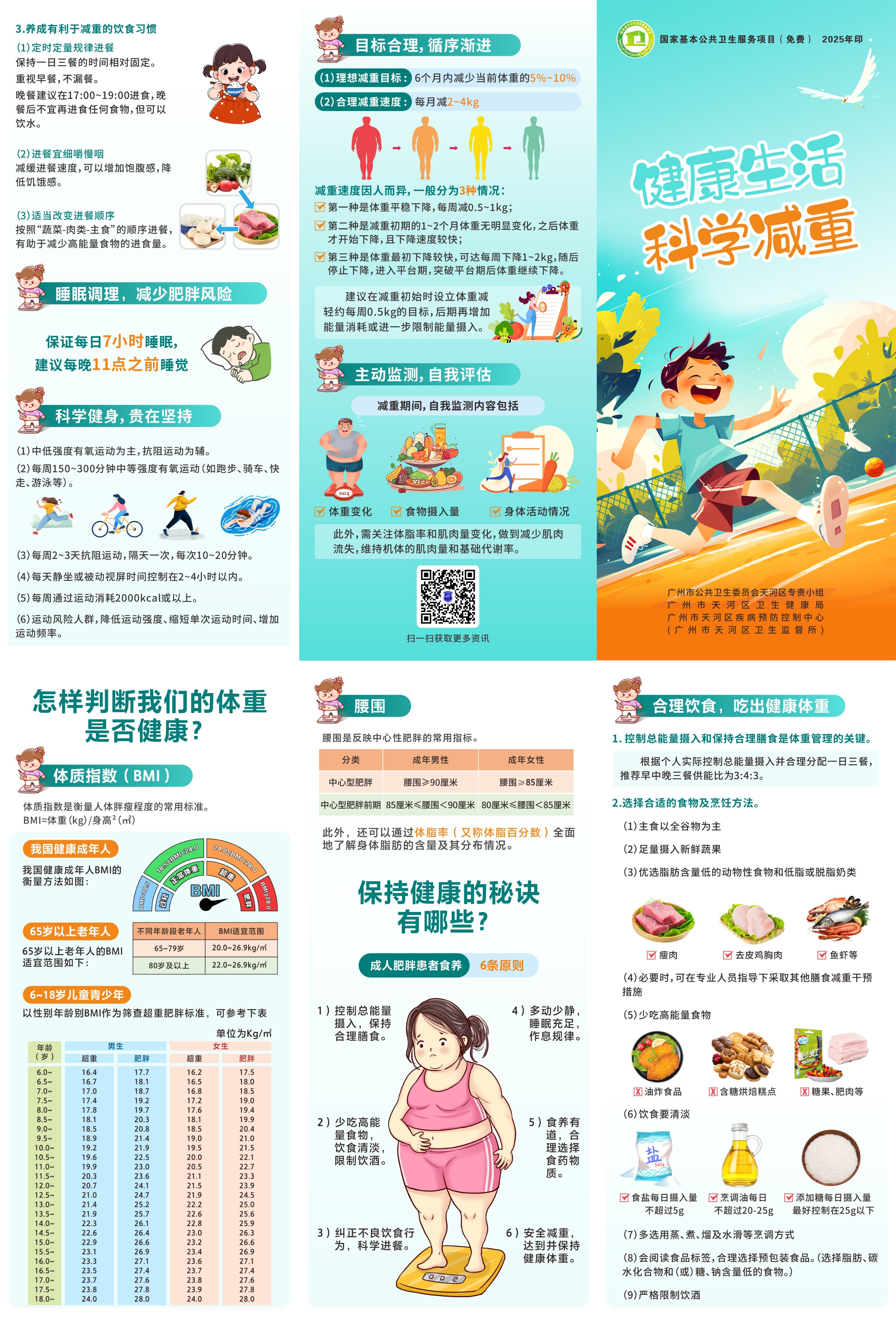 68ccc197b83fda95aa0e27ef_14096_健康生活 科学减重.jpg