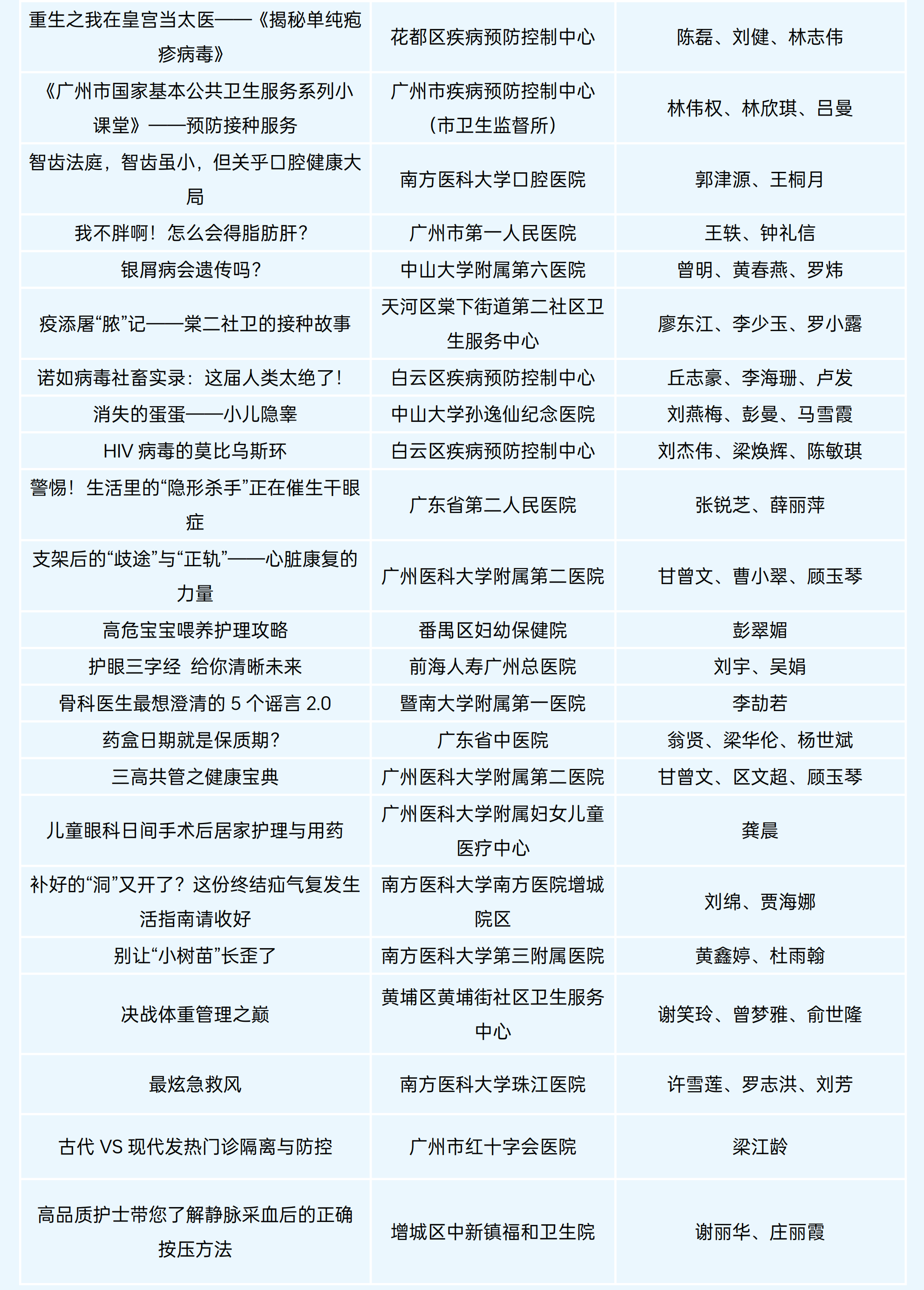 短视频类（三等奖）_20251105122936_03.png
