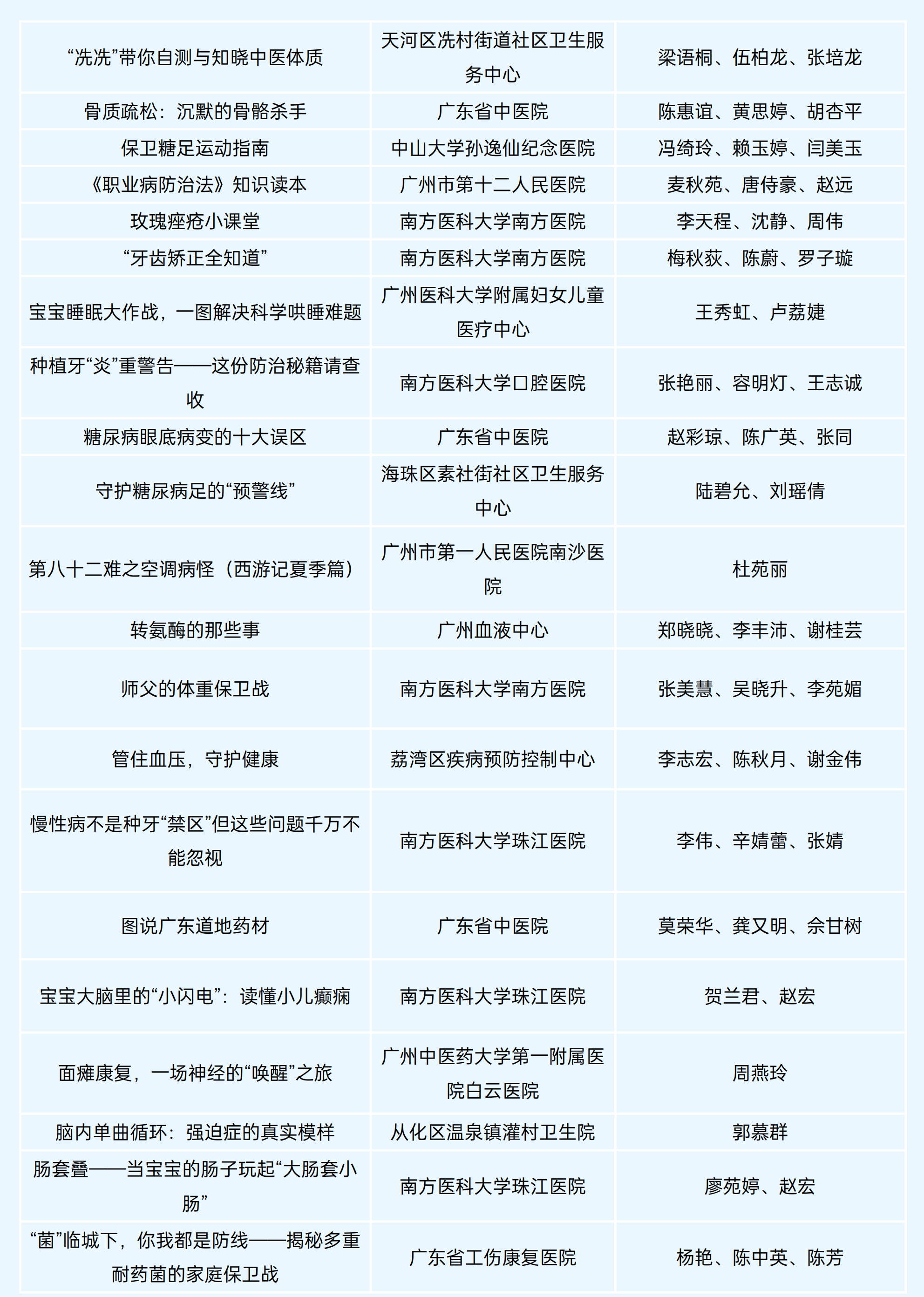 图文类（三等奖）_20251105125242_01.png