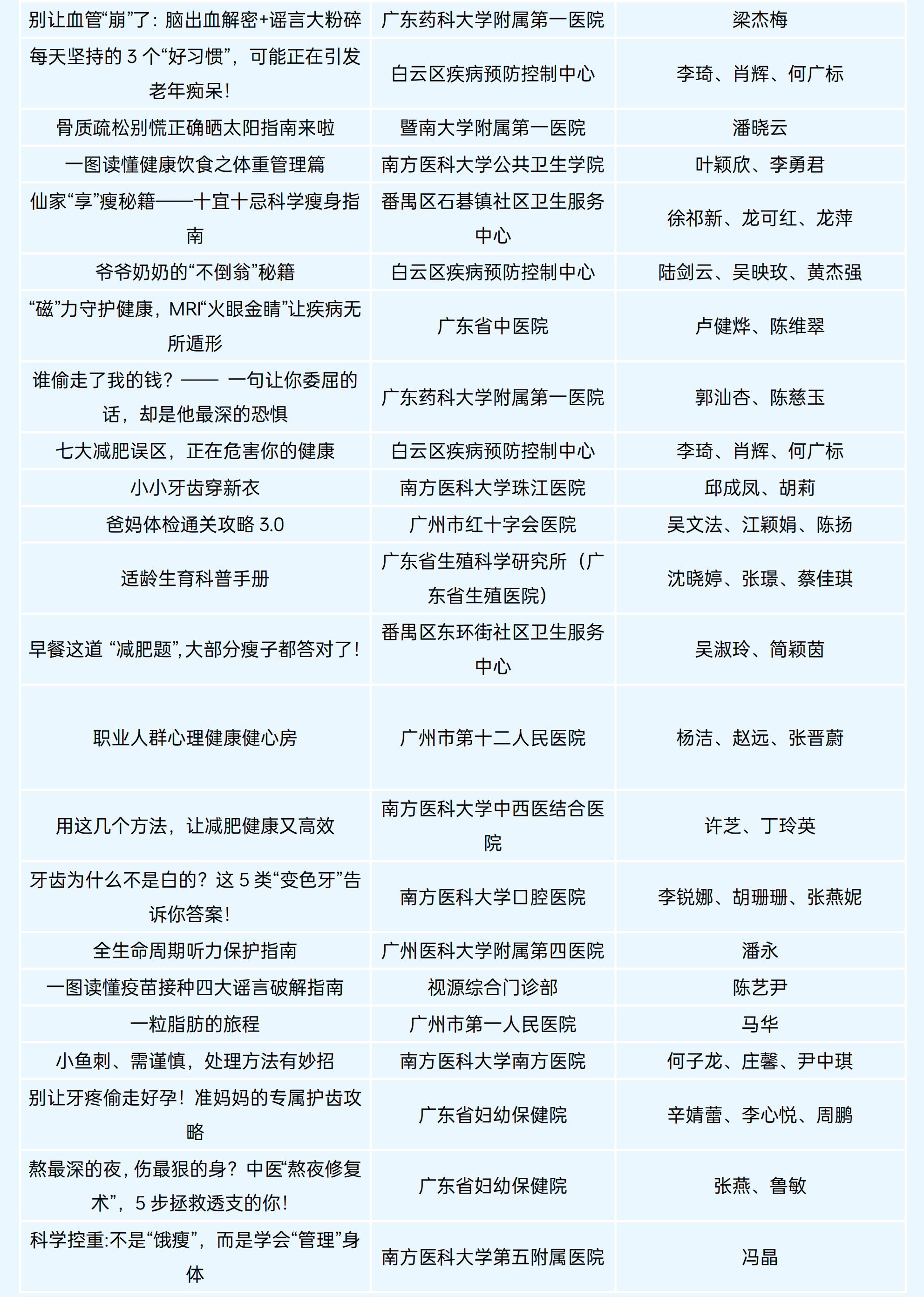 图文类（三等奖）_20251105125242_02.png