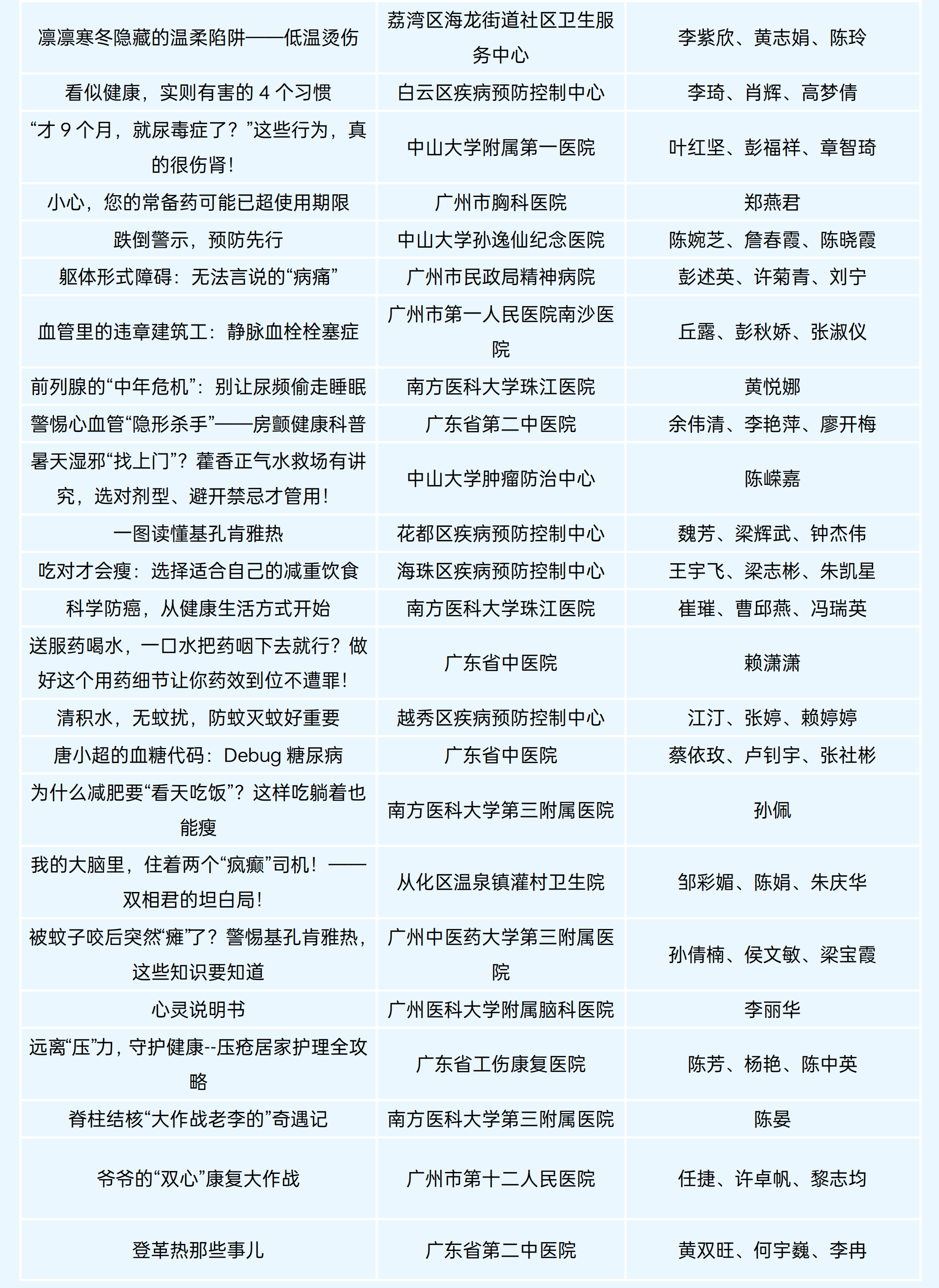 图文类（三等奖）_20251105125242_03.png