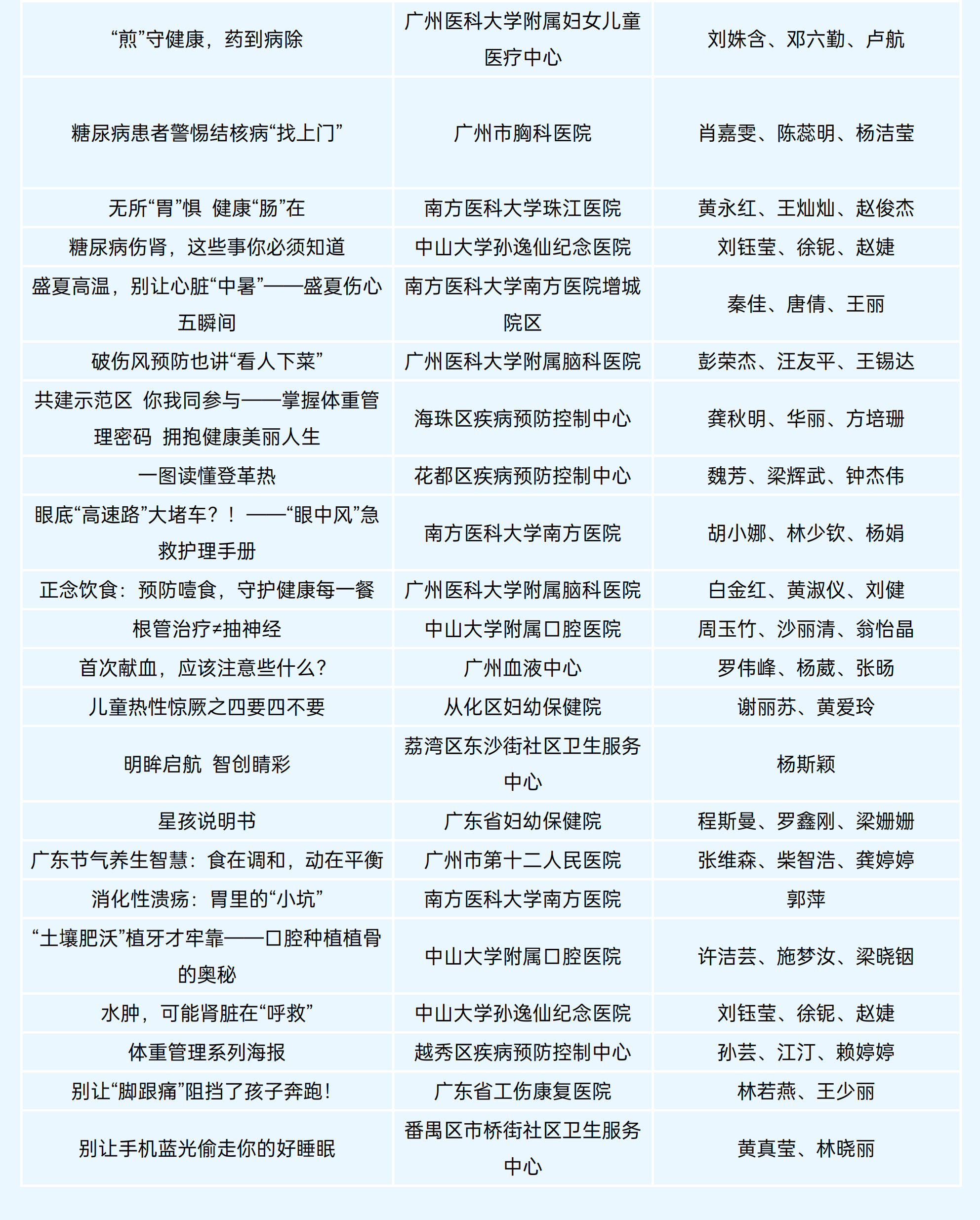 图文类（三等奖）_20251105125242_04.png
