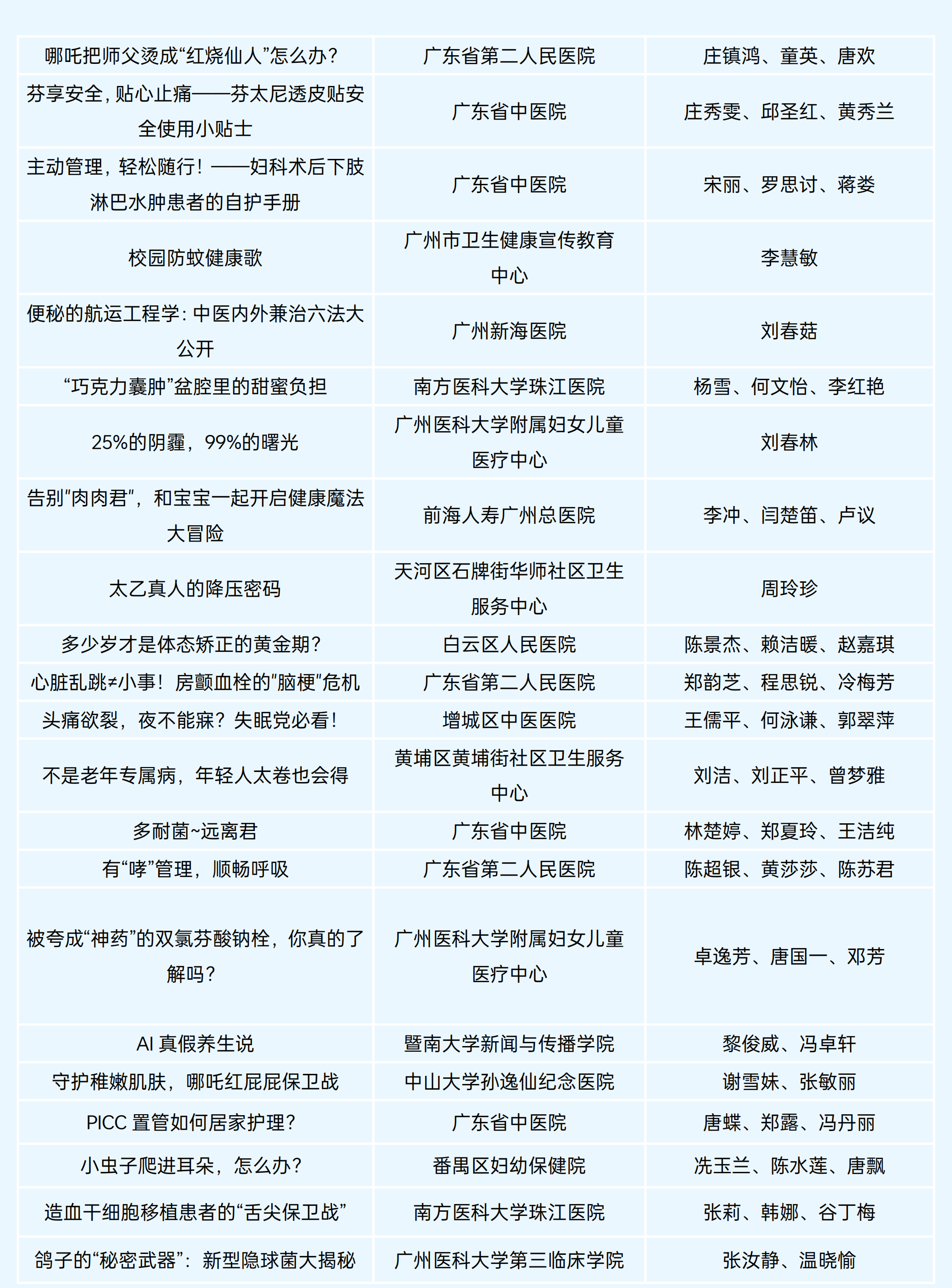 短视频类优秀奖_20251105143650_01.png