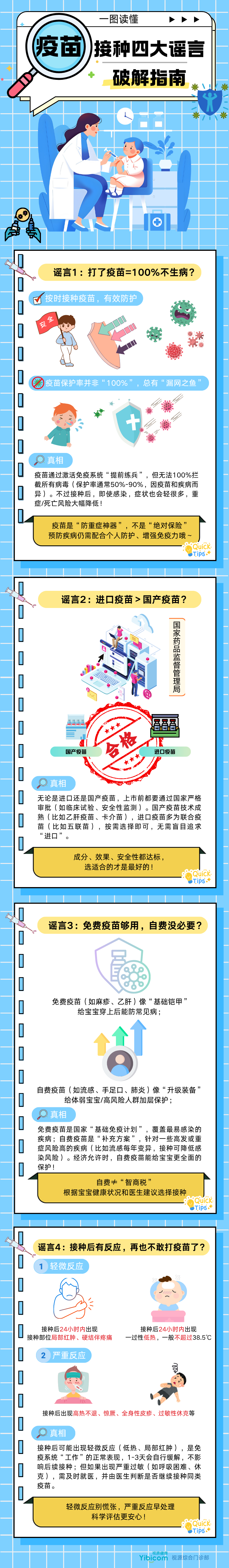 68c3c163f99821710908ddc4_5293_一图读懂疫苗接种四大谣言破解指南.png