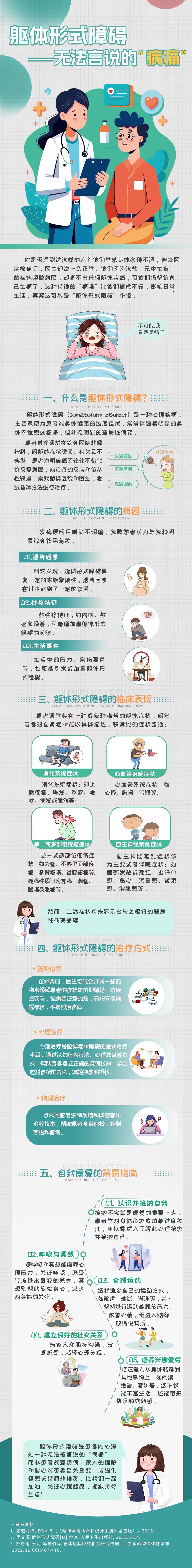 68b90b2be95d818e4f0cc413_1928_躯体形式障碍：无法言说的“病痛”.jpg