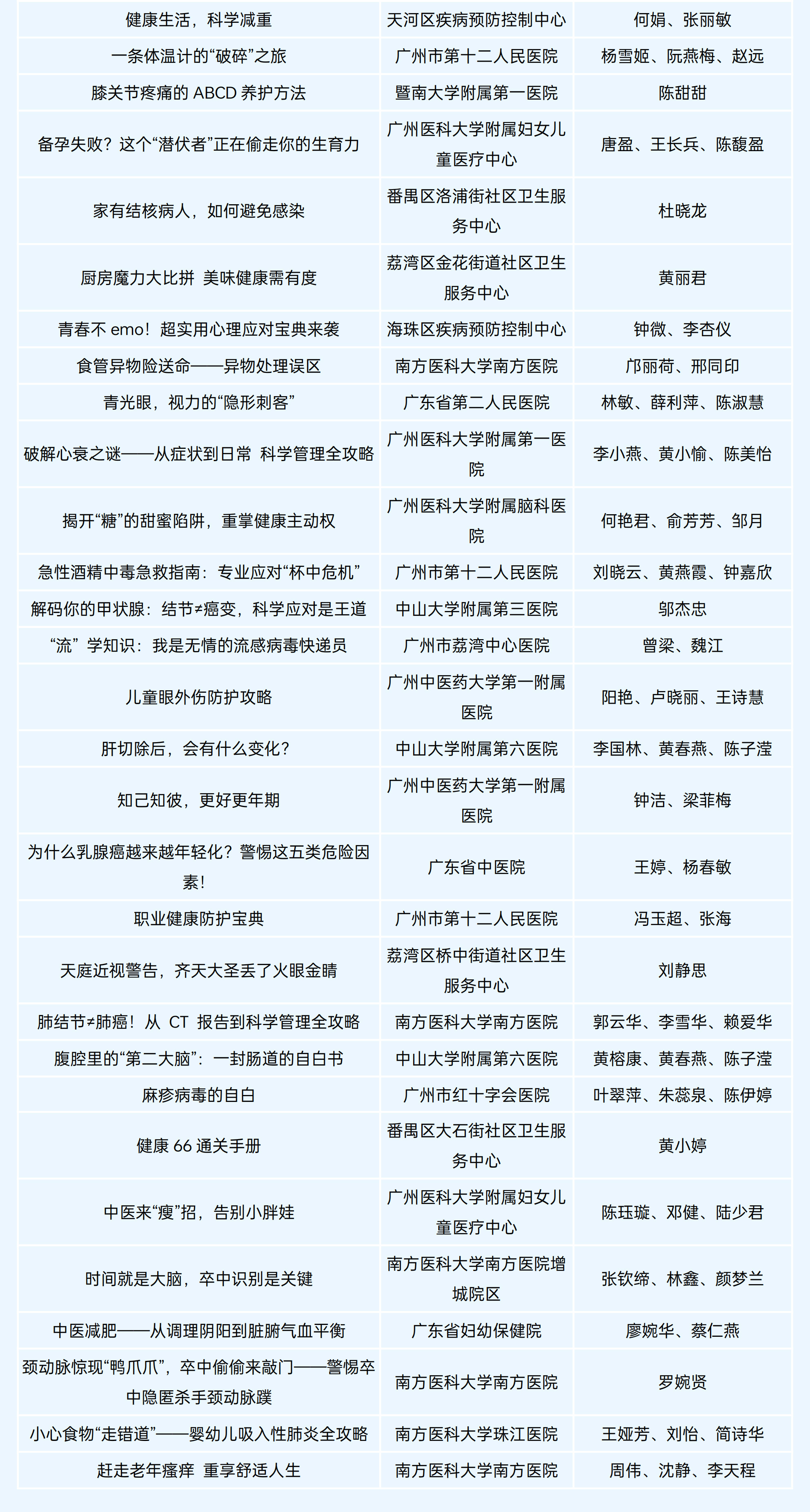 图文类（二等奖）_20251105124631_01(1).jpg