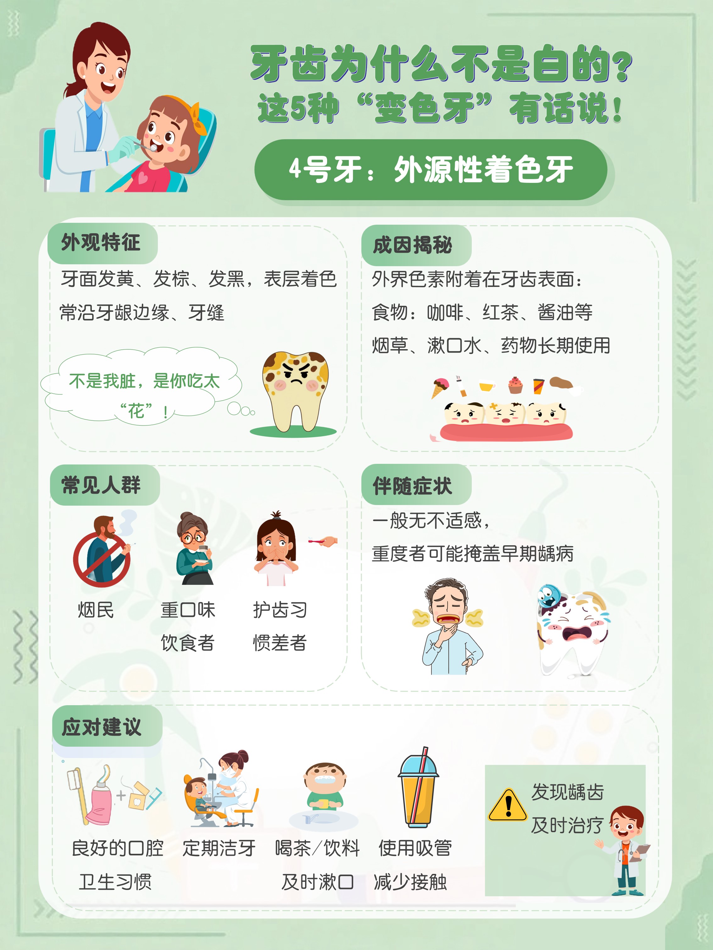 68c53d44e73caeddff0d61c2_5914_4 外源性着色牙.jpg